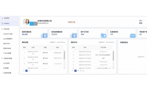環保行業案例